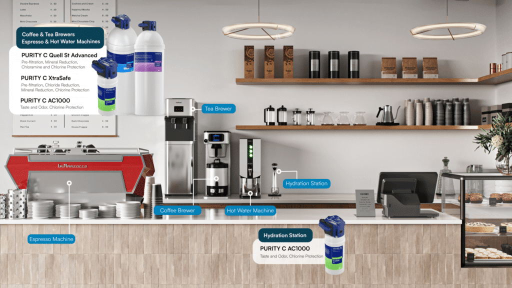 Modern coffee shop with Vivreau water filtration solutions for espresso and coffee machines