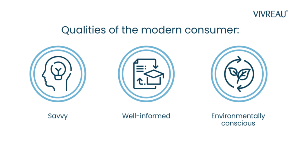 qualities of the modern consumer: savvy, well-informed, environmentally conscious